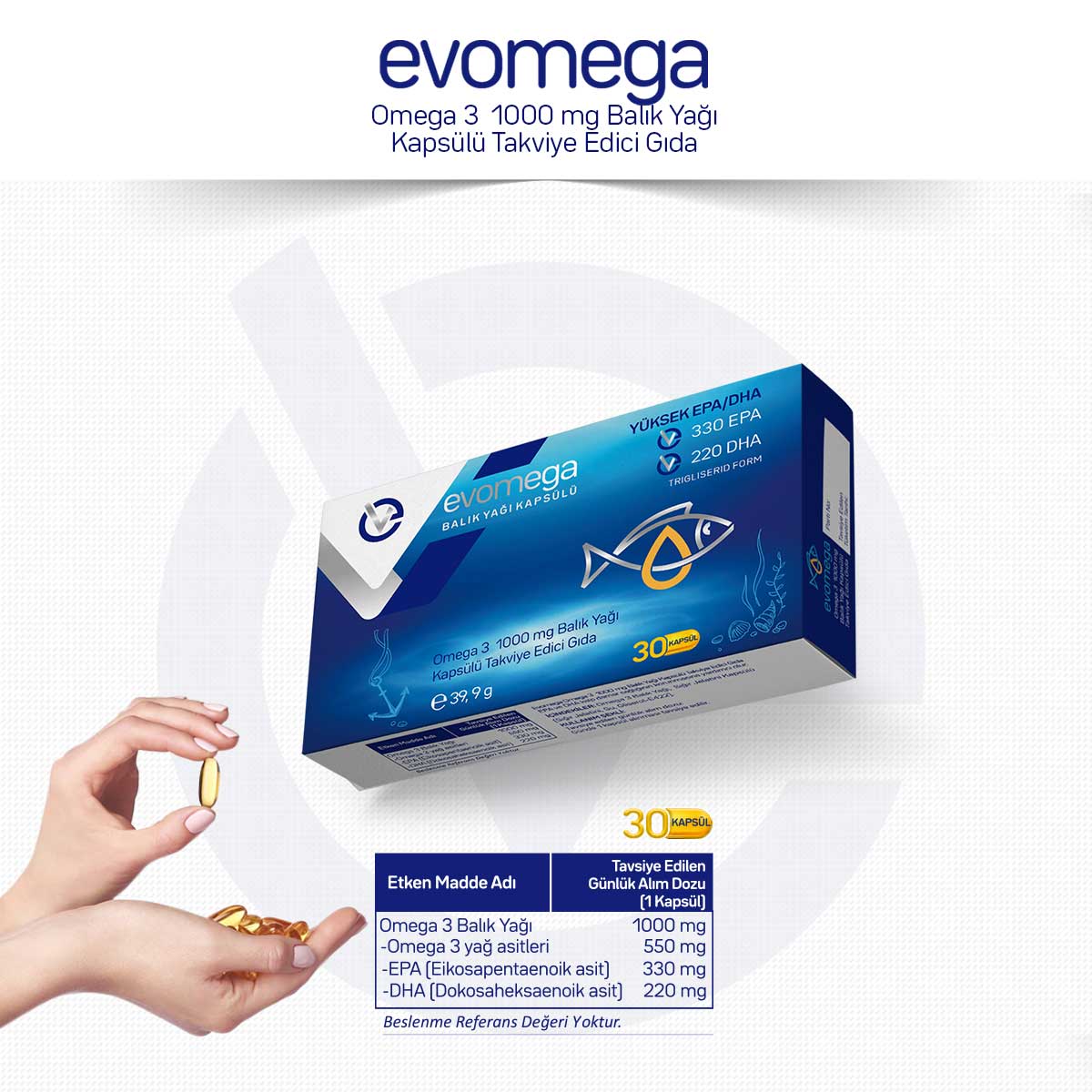 EVOMEGA Omega 3, 1000 mg Balık Yağı Kapsülü Takviye Edici Gıda/30 Kapsül 269