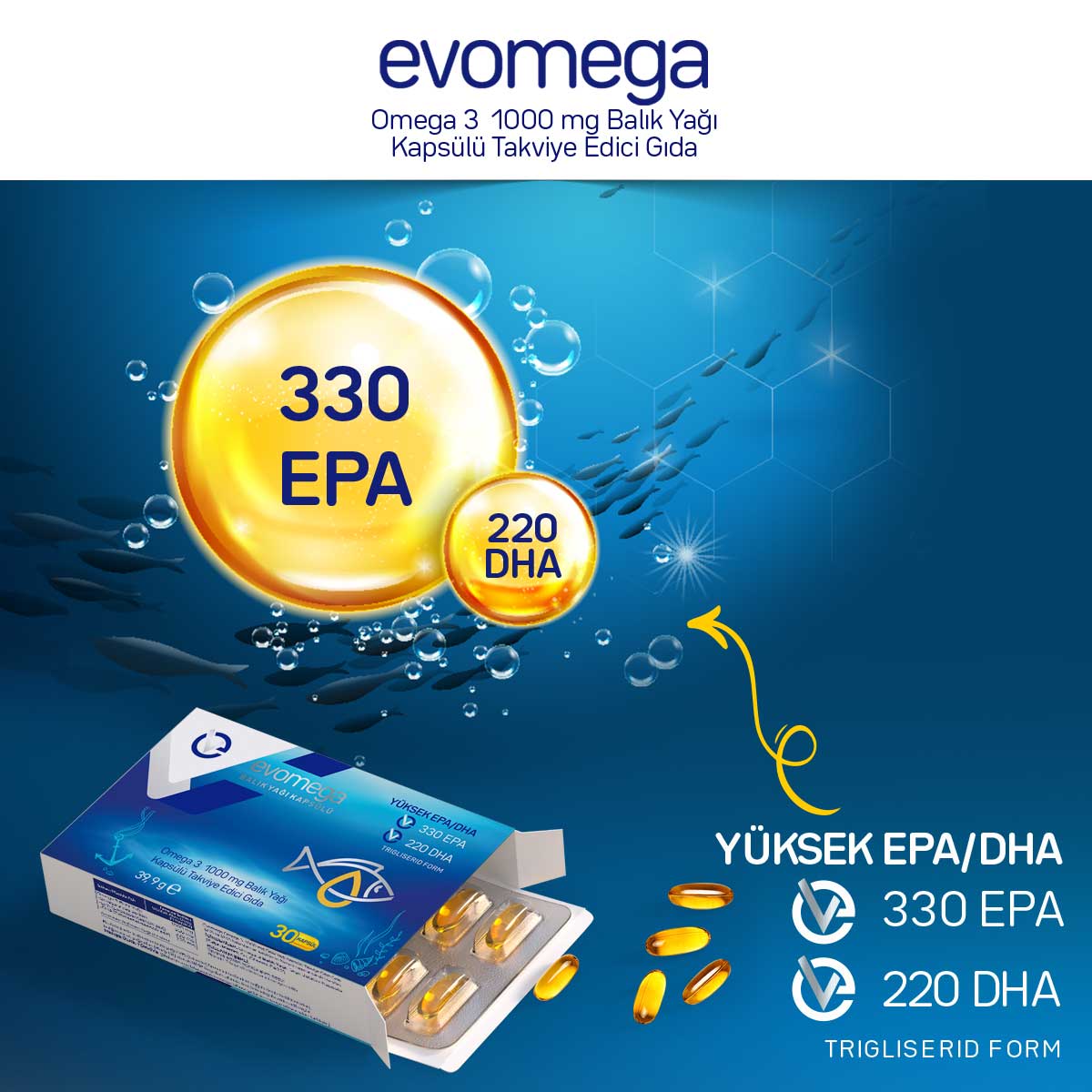 EVOMEGA Omega 3, 1000 mg Balık Yağı Kapsülü Takviye Edici Gıda/30 Kapsül 270