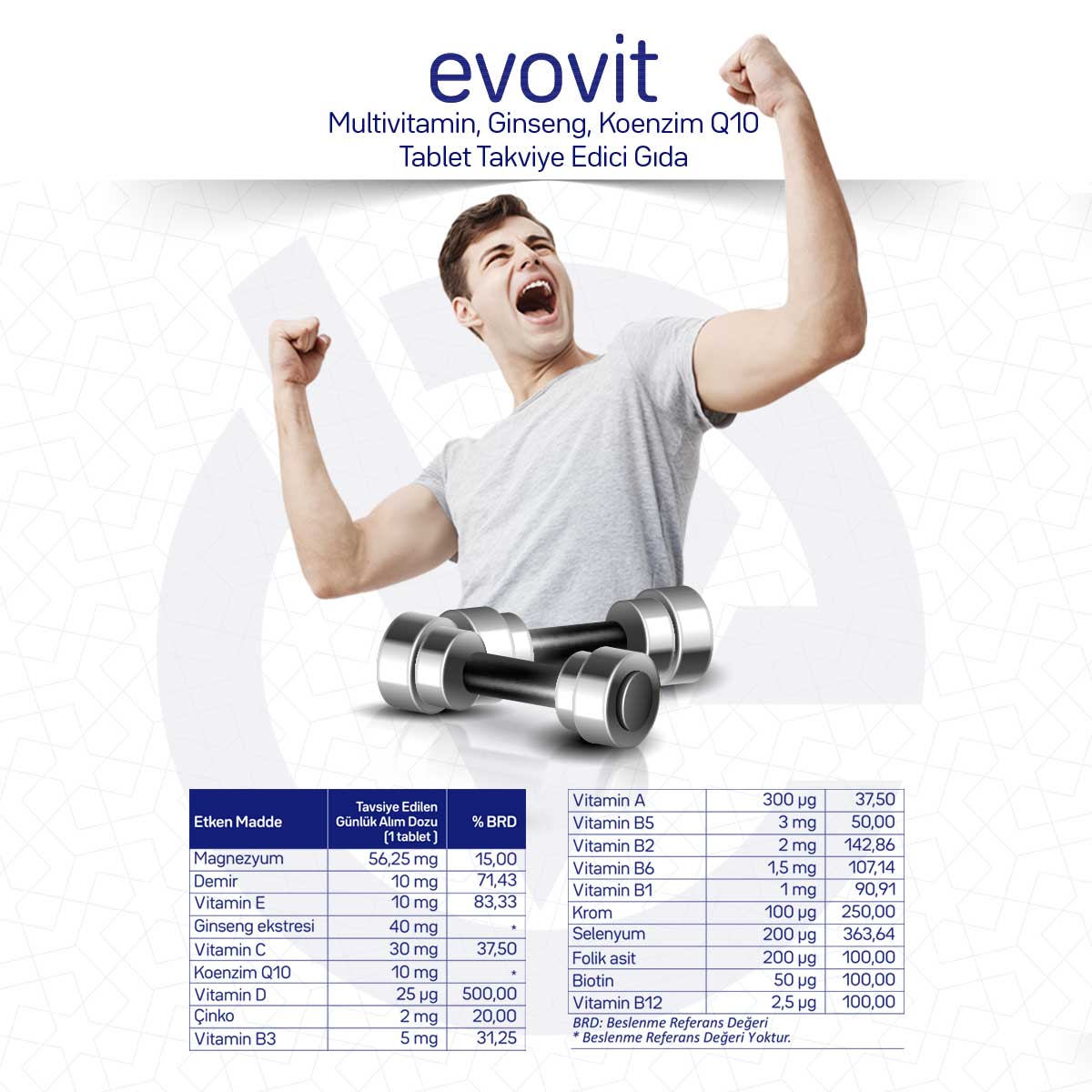 EVOVİT Multivitamin, Ginseng, Koenzim Q10 Tablet Takviye Edici Gıda/30 Tablet 367